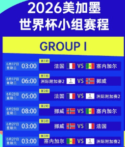 2026世界杯热门赛事